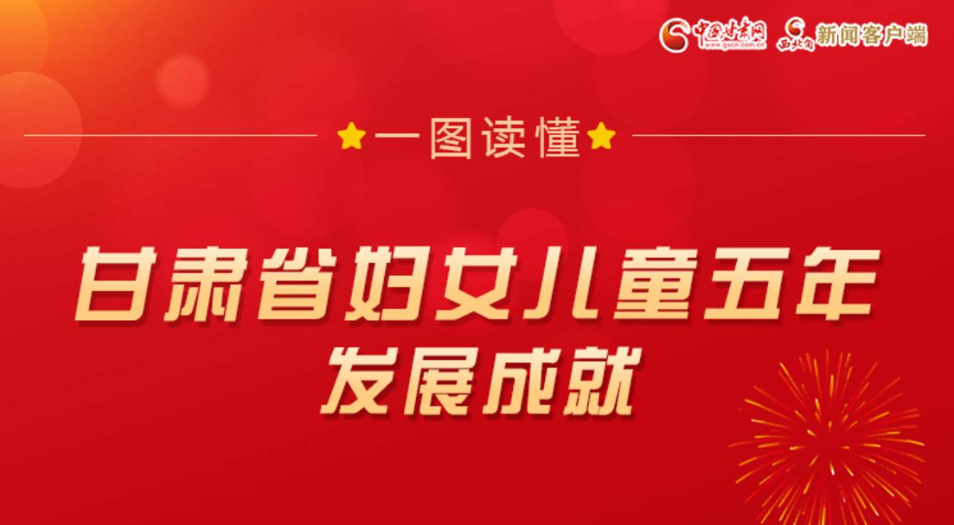 图解丨数读凯发k8省妇女儿童五年发展成就